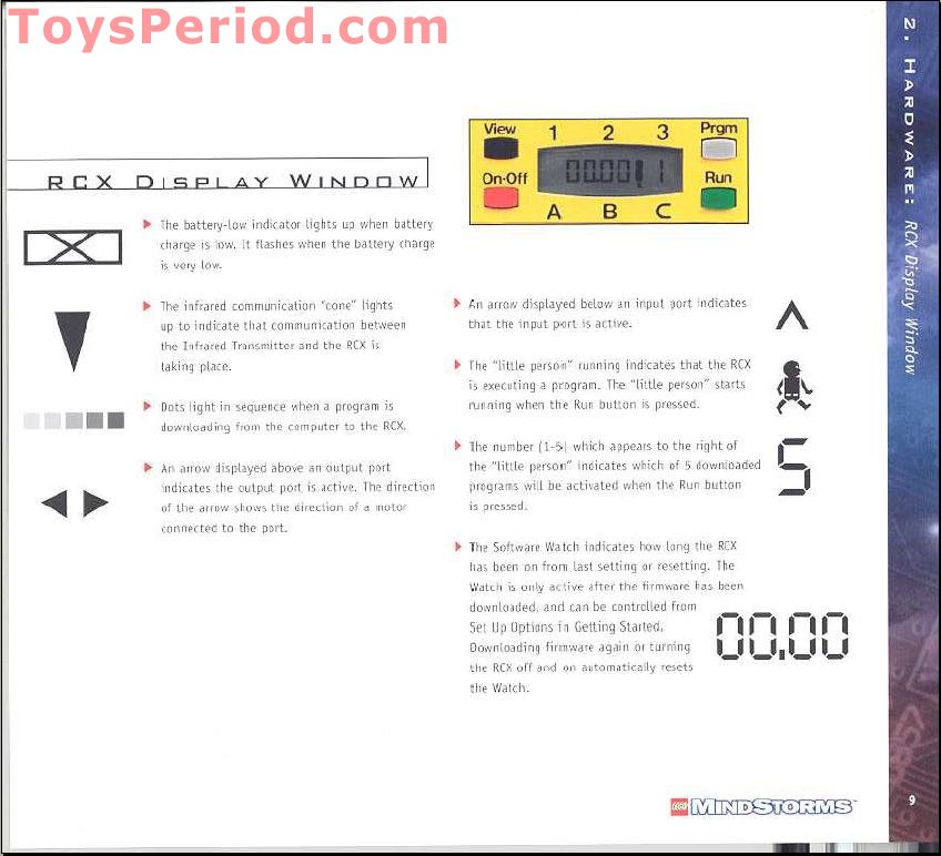 Mindstorms Rcx 1.0 Software Download